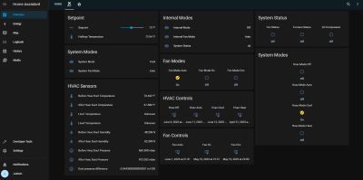 Home Assistant Dashboard